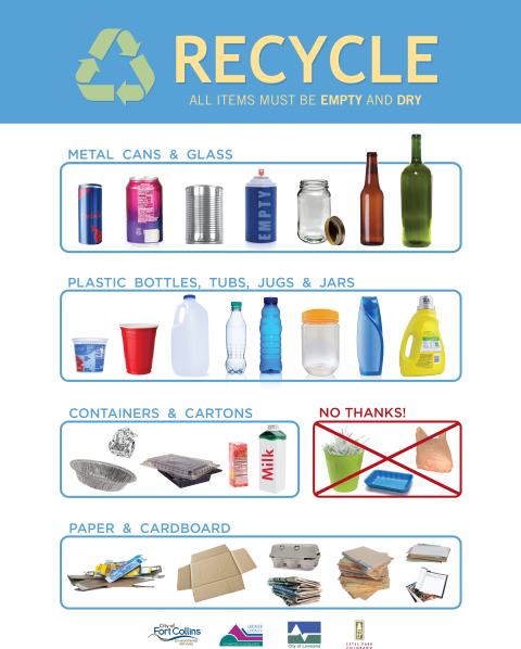 Recycle At Home | Larimer County